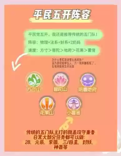 梦幻西游手游5开阵型插图1