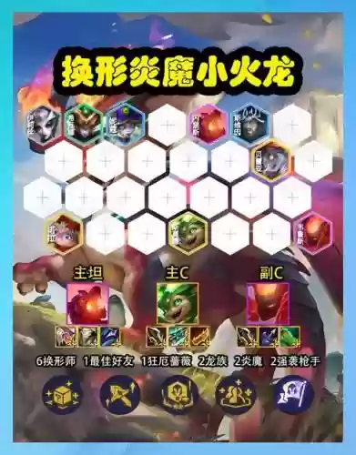 狂d阵容插图1