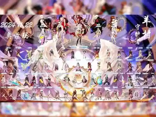 dnf最新阵容插图
