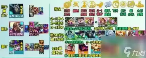 乌鸦奶奶阵容插图