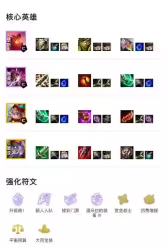 装备选阵容插图