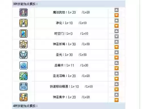 冒险岛祭祀3转技能详细插图