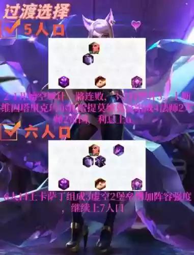 三星转会期阵容搭配插图