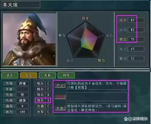 骑兵传说阵容搭配插图1