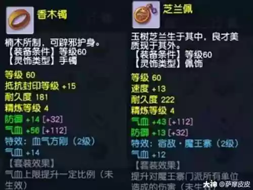 中端129五开装备灵饰插图