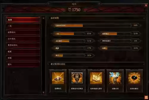 暗黑破坏神316赛季成就攻略插图