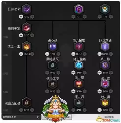 冒险岛狂战士技能搭配插图