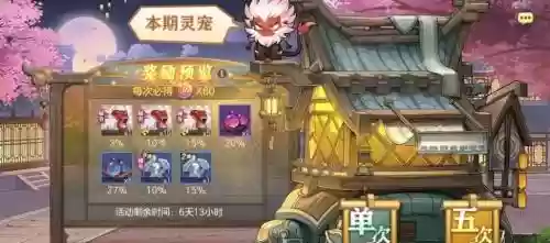 朱厌搭配阵容插图