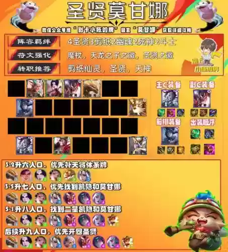 八四阵容搭配插图