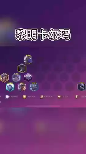 黎明阵容最强搭配插图
