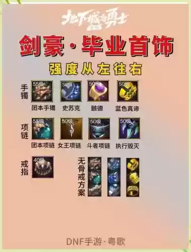 2017剑豪武器搭配_1插图1