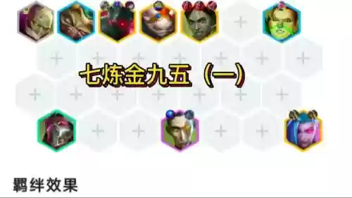 炼金巨像阵容插图1