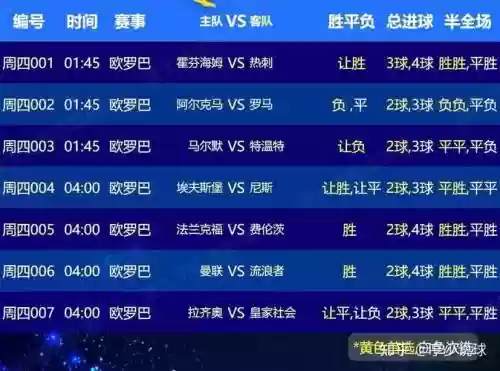 1.23比赛阵容插图