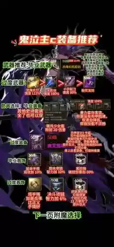 地下城与勇士如何给装备附魔插图