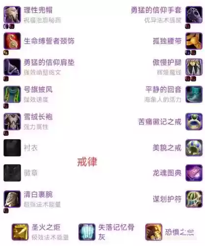 联盟牧师40级装备属性插图