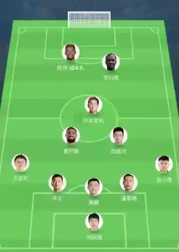 铁岭最强阵容插图