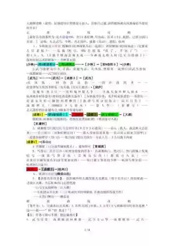 武林群侠传扬州攻略插图1