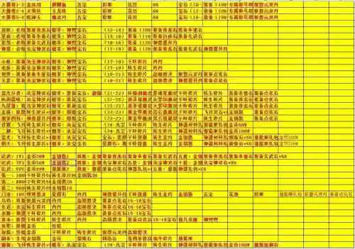 梦幻西游手游11月开区时间表_1