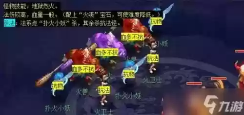 梦幻西游五开刷天火之殇下插图