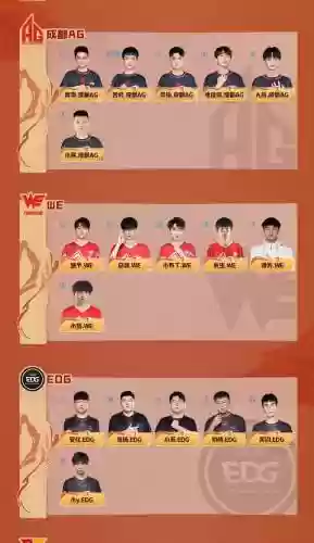 cfm首发阵容插图