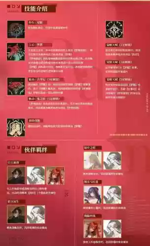 苏打地牢阵容搭配插图1