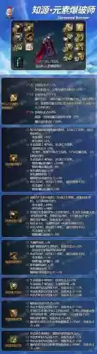 dnf魔皇勇者套武器比较插图1