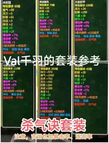 新仙剑奇侠传装备图鉴插图