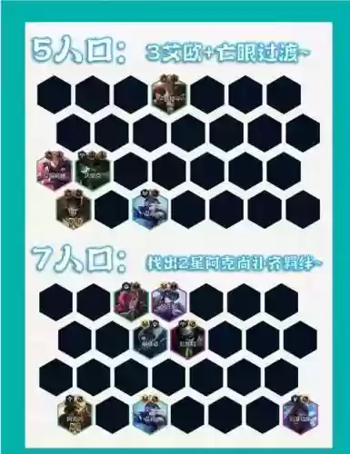 寒冰阵容搭配插图1