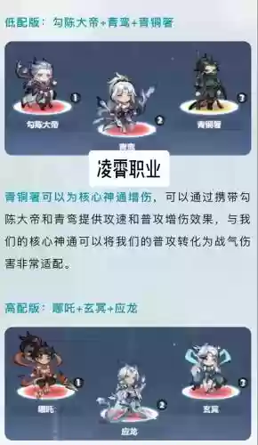 主宰战阵容搭配