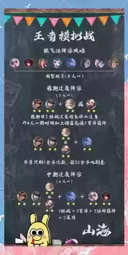 张飞怎么搭配阵容插图