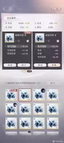 永恒誓约装备插图1