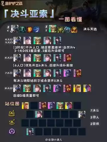 决斗最终阵容_1插图1