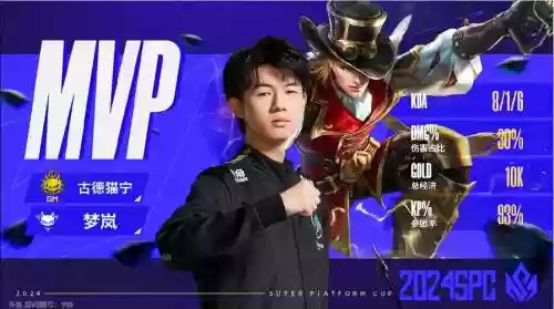 马可kpl阵容插图