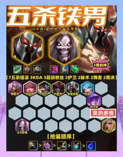 铁壁阵容推荐插图