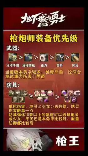 40级男枪炮师穿啥装备穿重甲还是轻甲插图1