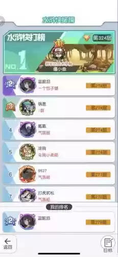 小碗熊阵容_1插图1
