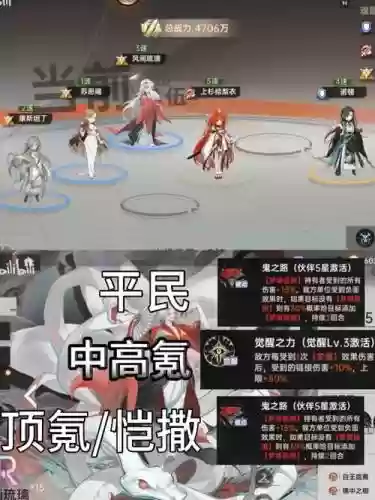 彼岸之声阵容搭配插图