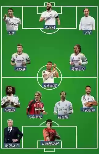 双冠冕阵容插图