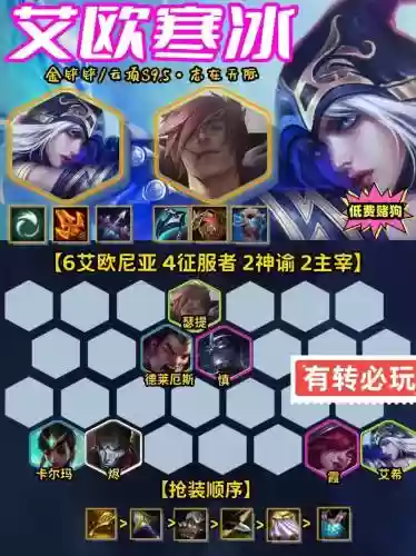 大成寒冰阵容插图1