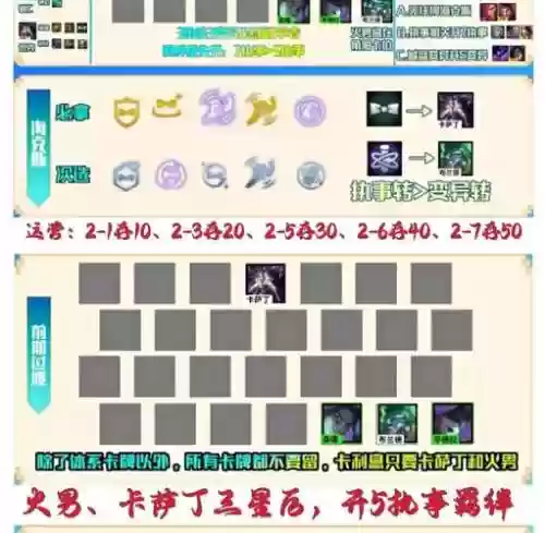 vip阵容站位_1插图1