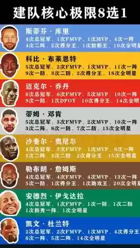 选夺冠阵容插图1