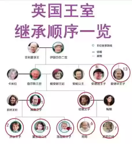 1917英国阵容插图1