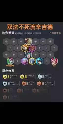 爆破炼金阵容插图
