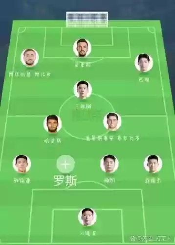 老虎阵容最强插图1