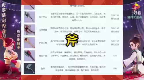 梦幻西游武器算法视频教程插图1