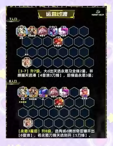 3贵族阵容搭配插图1