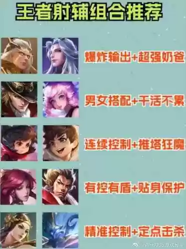 王者20星双射手阵容搭配插图1