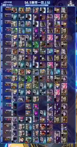 6.5云顶阵容插图1