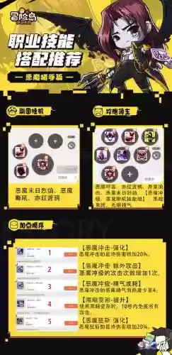 冒险岛恶魔猎手常用技能插图