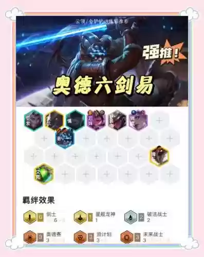 六易阵容插图